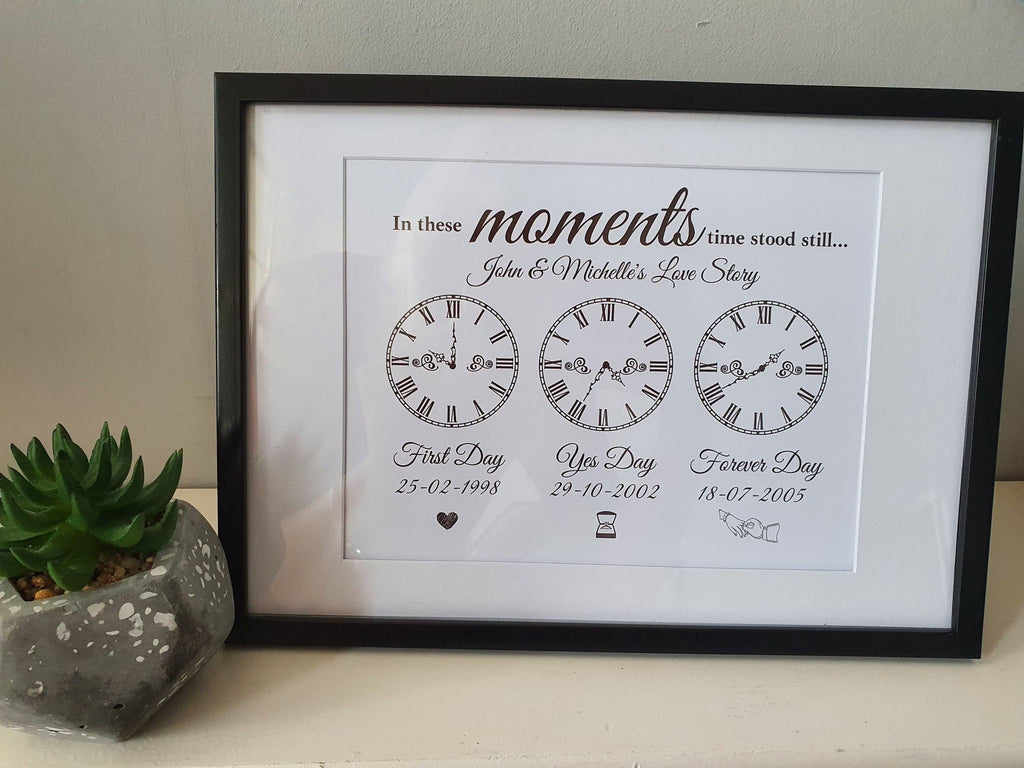 Personalised Love Story Print: Engagement & Wedding Dates