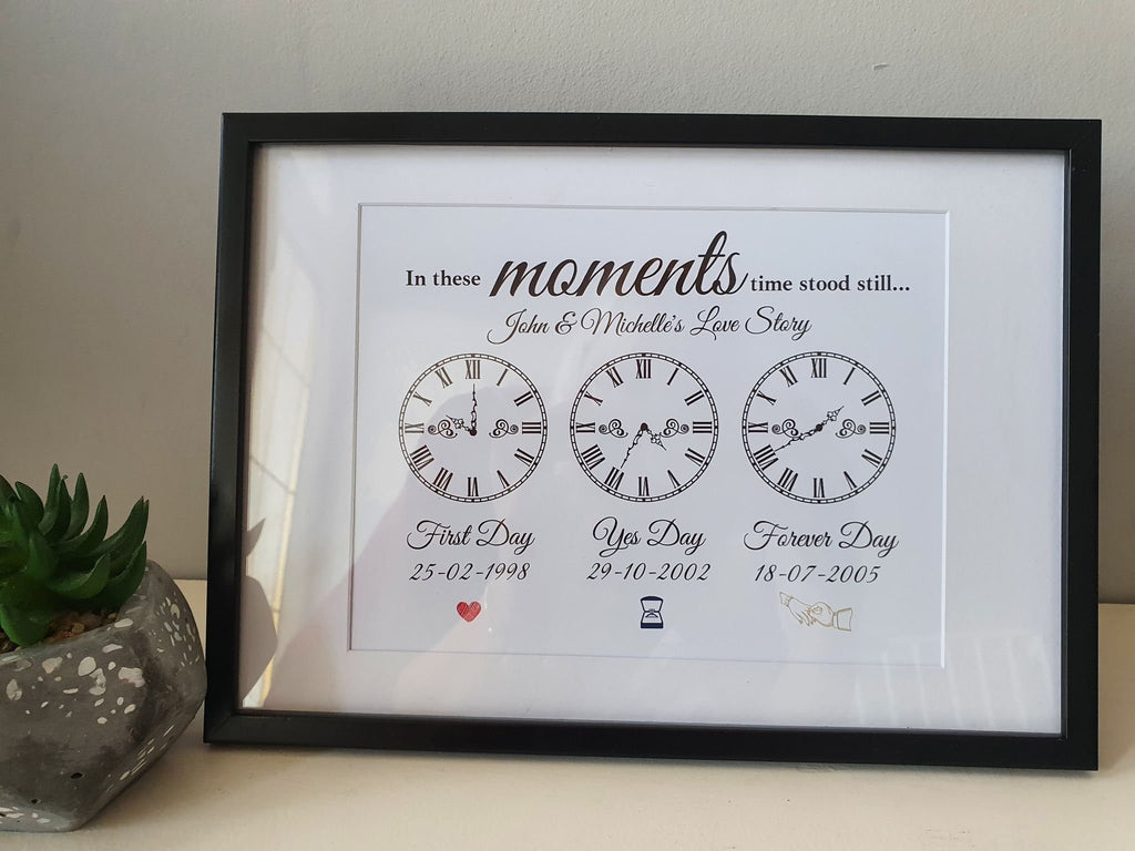 Personalised Love Story Print: Engagement & Wedding Dates