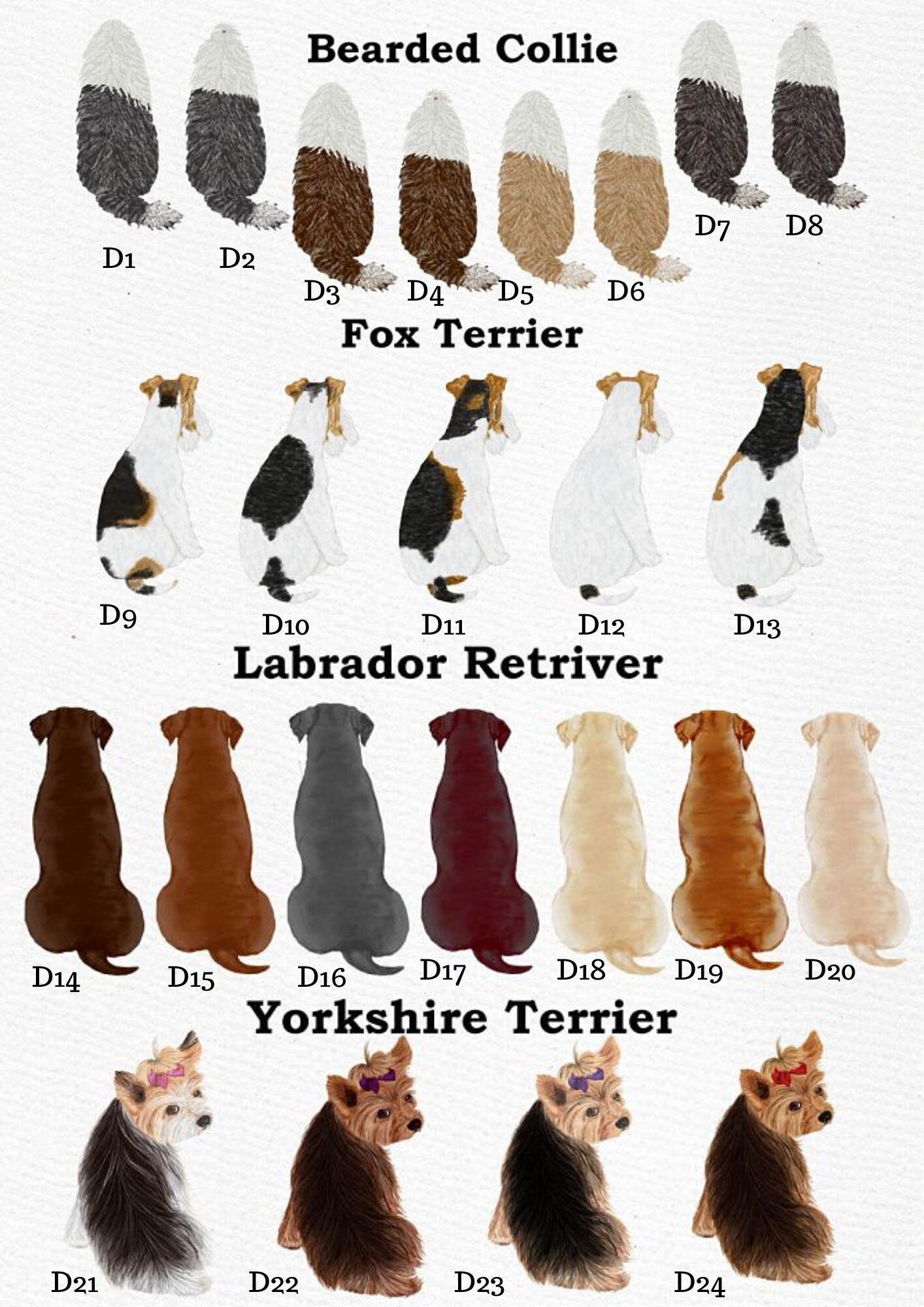 Personalised Family Members Print birthday Gift