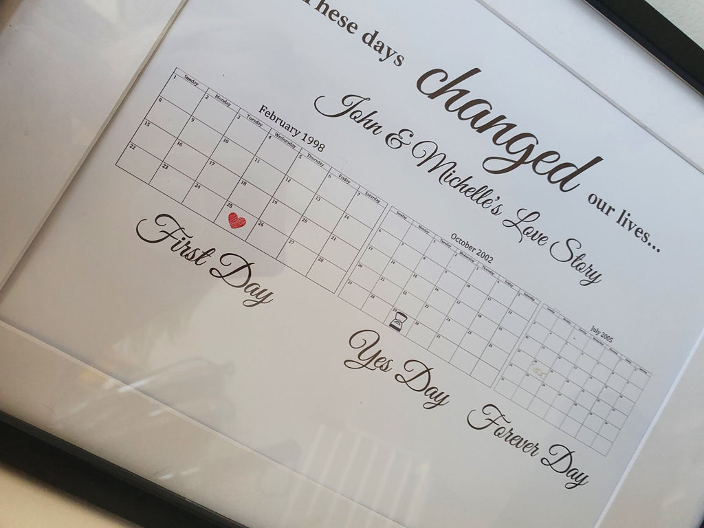 Personalised Love Story Print: Engagement & Wedding Dates