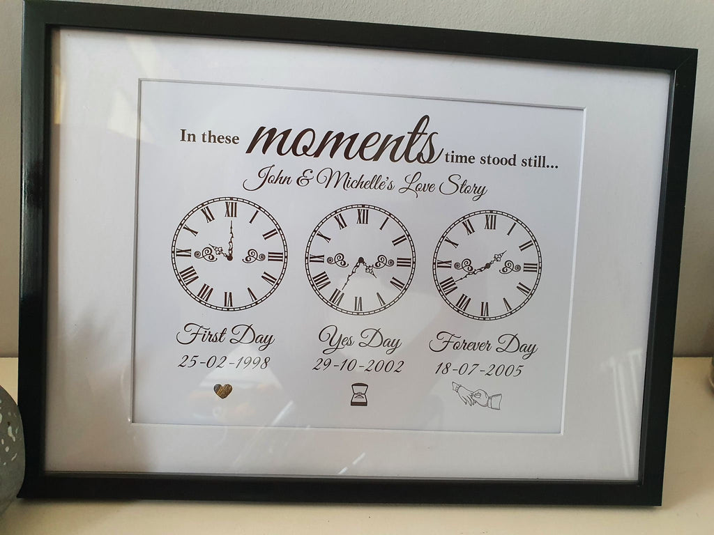 Personalised Love Story Print: Engagement & Wedding Dates